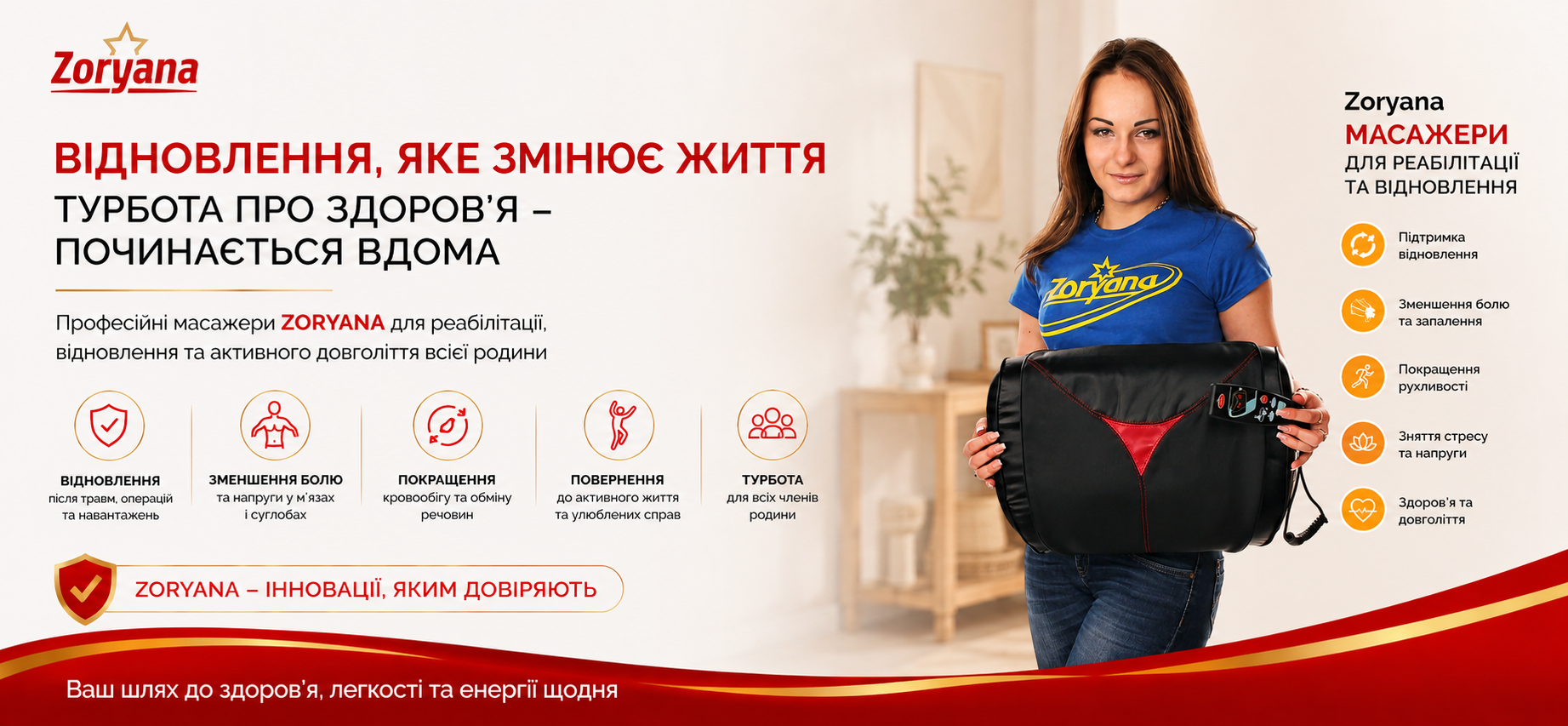 массажеры, реабилитация, восстановление