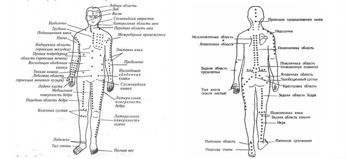 Названия точек человека. Акупунктурные точки на теле человека для массажа. Акупунктура схема точек на теле. Схема точек акупунктуры на теле человека. Акупунктура тела человека схема болевые точки.